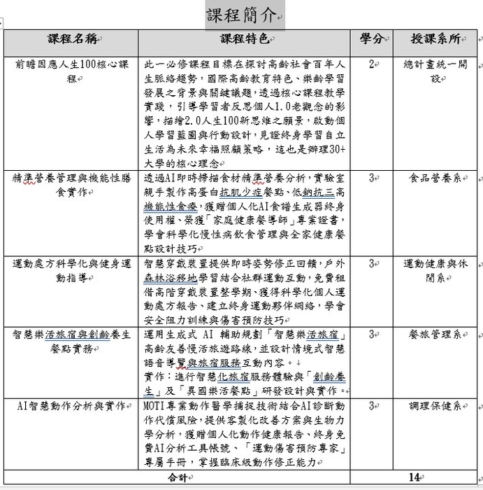 課程簡介圖片