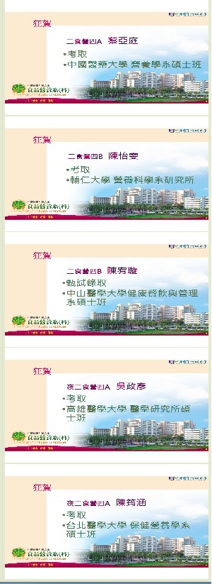 狂賀！本校食品營養系大學部應屆畢業生　陳宥璇、陳怡雯、蔡亞庭、吳政彥、陳筠涵同學高中109學年度研究所，全體師生同賀   