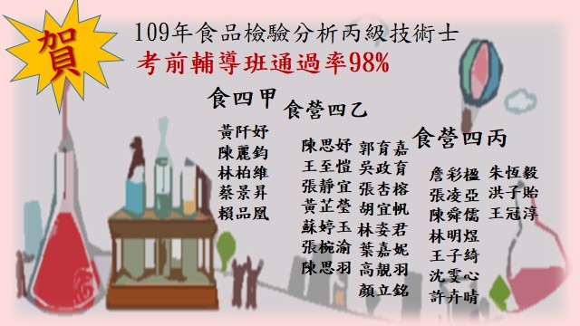 更賀! 中華醫大食營系109年度食品檢驗分析丙級技術士考前輔導班通過率98%，感謝田欽仁副主任和賴麗絨老師辛苦付出與指導。