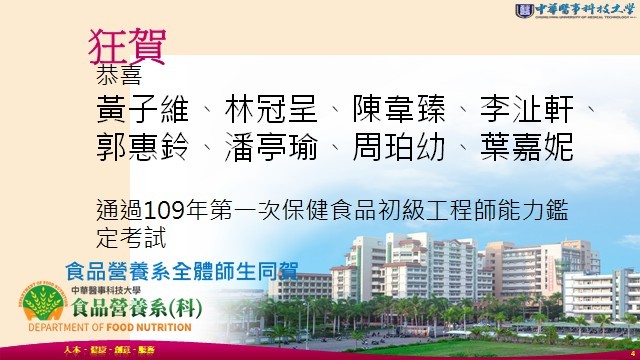 賀! 食營系黃子維、林冠呈、陳韋臻、李沚軒、郭惠鈴、潘亭瑜、周珀幼、葉嘉妮等人通過109年第一次保健食品初級工程師專業人才鑑定考試，全體師生同賀。